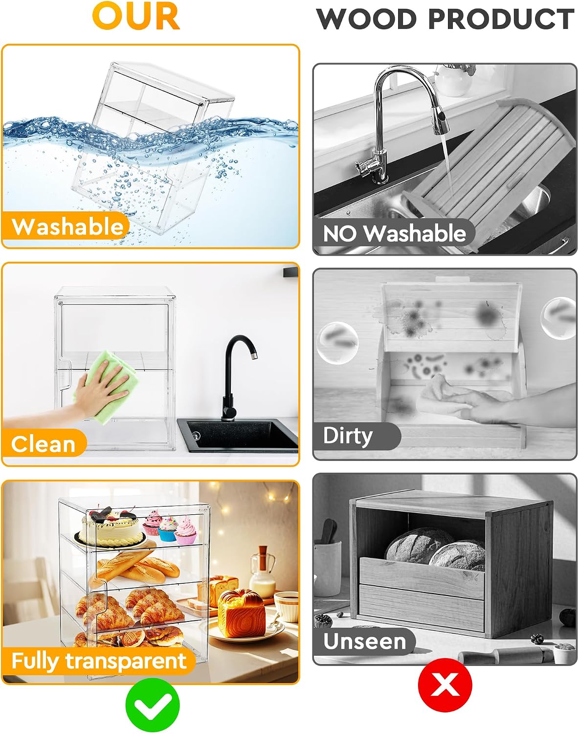 Kotak Penyimpanan Roti, Kotak  - Kitchen Baking Storage Containers ulasan dan harga