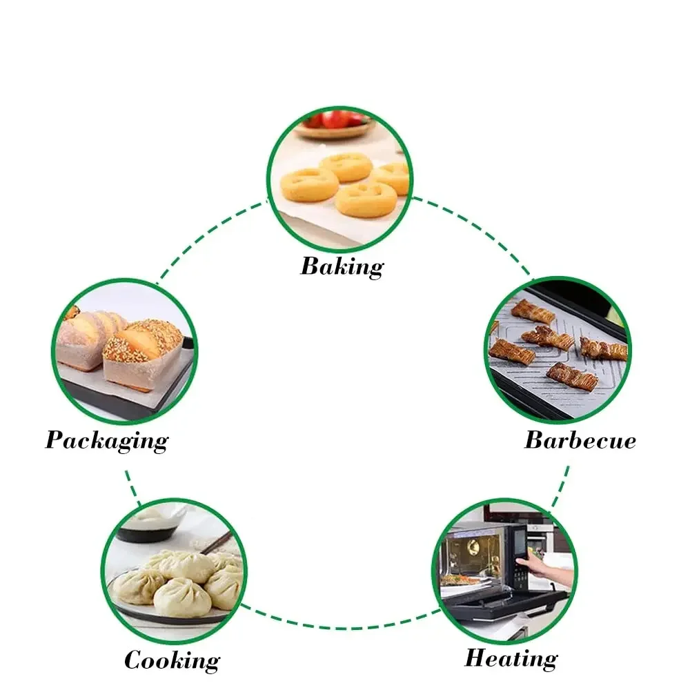 Kertas Roti Panggang, Kertas R - Kitchen Baking Paper ulasan dan harga