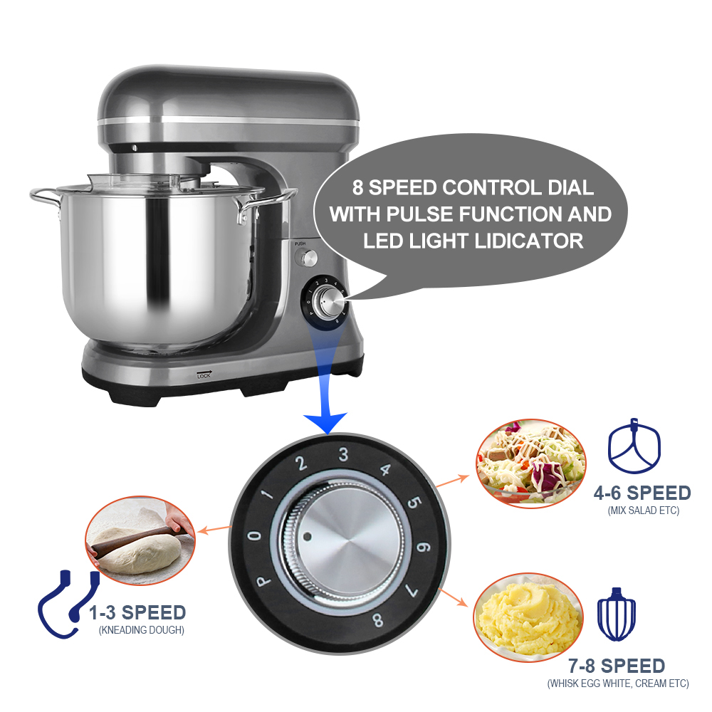 Mixer Elektrik 11L 2000W, Daya - Kitchen With Baking Area ulasan dan harga